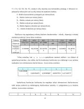 Kiekybiniai sprendimų metodai - praktinės užduotys 13 puslapis