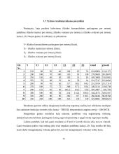 Kiekybiniai sprendimų metodai - praktinės užduotys 15 puslapis