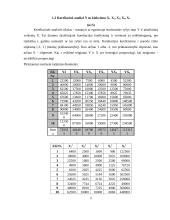 Kiekybiniai sprendimų metodai - praktinės užduotys 4 puslapis