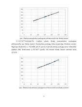 Kiekybiniai sprendimų metodai - praktinės užduotys 8 puslapis