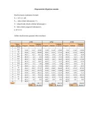 Praktinis darbas: kiekybiniai sprendimų metodai 16 puslapis