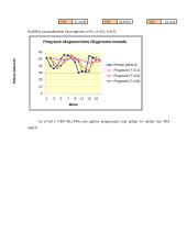 Praktinis darbas: kiekybiniai sprendimų metodai 18 puslapis