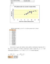 Praktinis darbas: kiekybiniai sprendimų metodai 6 puslapis