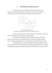Verslo planas: automobilių serviso projektavimas 13 puslapis