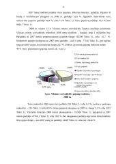 Vilniaus miesto savivaldybės programinio biudžeto projekto rengimas, svarstymas, tvirtinimas ir vykdymas 11 puslapis