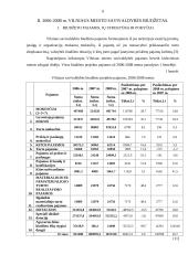 Vilniaus miesto savivaldybės programinio biudžeto projekto rengimas, svarstymas, tvirtinimas ir vykdymas 9 puslapis