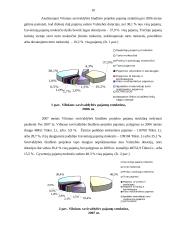 Vilniaus miesto savivaldybės programinio biudžeto projekto rengimas, svarstymas, tvirtinimas ir vykdymas 10 puslapis