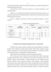 Kokybės sistemos diegimo ypatumai UAB "Panevėžio Aurida" 14 puslapis