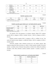 Kokybės sistemos diegimo ypatumai UAB "Panevėžio Aurida" 18 puslapis