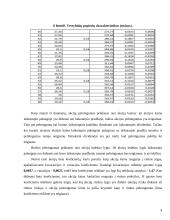 Investicijų rizikos vertinimas 9 puslapis