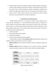 Kokybės valdymas projektavimo metu 8 puslapis