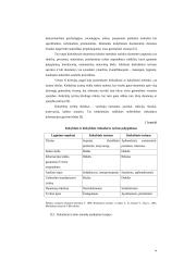 Kokybiniai tyrimai kultūros įstaigų rinkodaros tyrimuose 14 puslapis