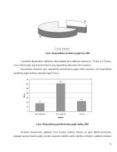 Kokybiška prekė ir jos tobulinimas 15 puslapis