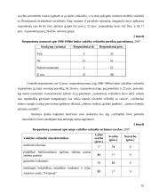 Kokybiška prekė ir jos tobulinimas 16 puslapis