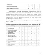 Kokybiška prekė ir jos tobulinimas 17 puslapis