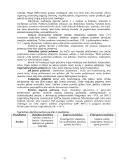 Cheminės jungtys kompleksiniuose junginiuose 11 puslapis