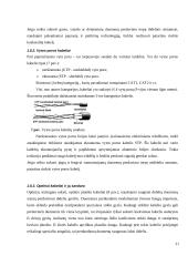 Kompiuterinių tinklų kūrimas ir pritaikymas vartotojui 20 puslapis