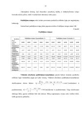 Nusikaltimų statistinis tyrimas 11 puslapis