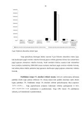 Nusikaltimų statistinis tyrimas 14 puslapis
