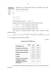 Nusikaltimų statistinis tyrimas 17 puslapis