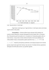 Nusikaltimų statistinis tyrimas 18 puslapis