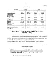 Nusikaltimų statistinis tyrimas 19 puslapis