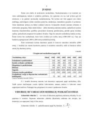 Nusikaltimų statistinis tyrimas 2 puslapis
