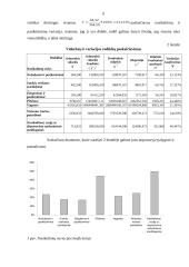 Nusikaltimų statistinis tyrimas 4 puslapis