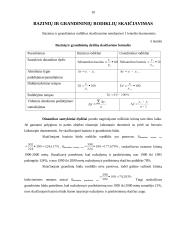 Nusikaltimų statistinis tyrimas 8 puslapis