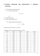 Riedmenų traukos teorijos 11 puslapis