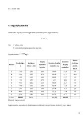 Riedmenų traukos teorijos 18 puslapis
