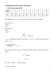 Riedmenų traukos teorijos 5 puslapis