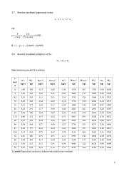 Riedmenų traukos teorijos 9 puslapis