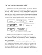 Konkurencija Lietuvos pramonėje 6 puslapis