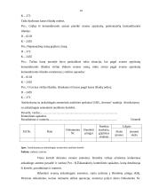 Baigiamosios praktikos ataskaita: statybos ir remonto paslaugos UAB "Aromsa" 13 puslapis