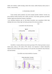 Laisvalaikio tyrimas mieste ir kaime 14 puslapis
