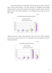 Laisvalaikio tyrimas mieste ir kaime 16 puslapis