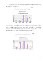 Laisvalaikio tyrimas mieste ir kaime 17 puslapis