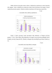 Laisvalaikio tyrimas mieste ir kaime 19 puslapis