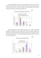 Laisvalaikio tyrimas mieste ir kaime 20 puslapis