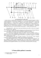 Lengvojo automobilio BAЗ – 21011 pavarų dėžė 6 puslapis