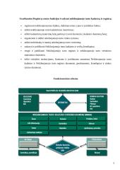 Mokomosios praktikos ataskaita: VĮ Registrų Centras 5 puslapis