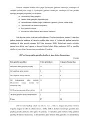 Lietuvių kino finansavimas ir sklaida 9 puslapis