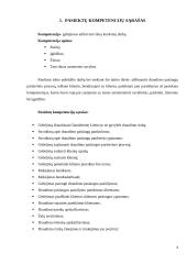 Draudimo paslaugų pardavimų praktika 3 puslapis