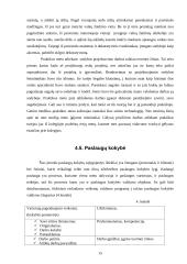 Praktikos ataskaita: apželdinimo paslaugos UAB "Irgita" 14 puslapis