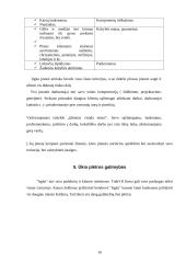 Praktikos ataskaita: apželdinimo paslaugos UAB "Irgita" 15 puslapis