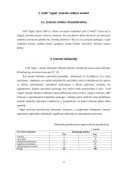 Praktikos ataskaita: apželdinimo paslaugos UAB "Irgita" 3 puslapis