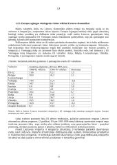 Lietuvos integravimasis į tarptautinę ekonomiką 13 puslapis