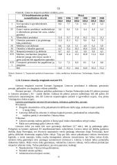 Lietuvos integravimasis į tarptautinę ekonomiką 15 puslapis