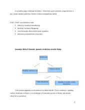 Praktikos ataskaita: reklamos agentūra UAB "TAPE" 4 puslapis